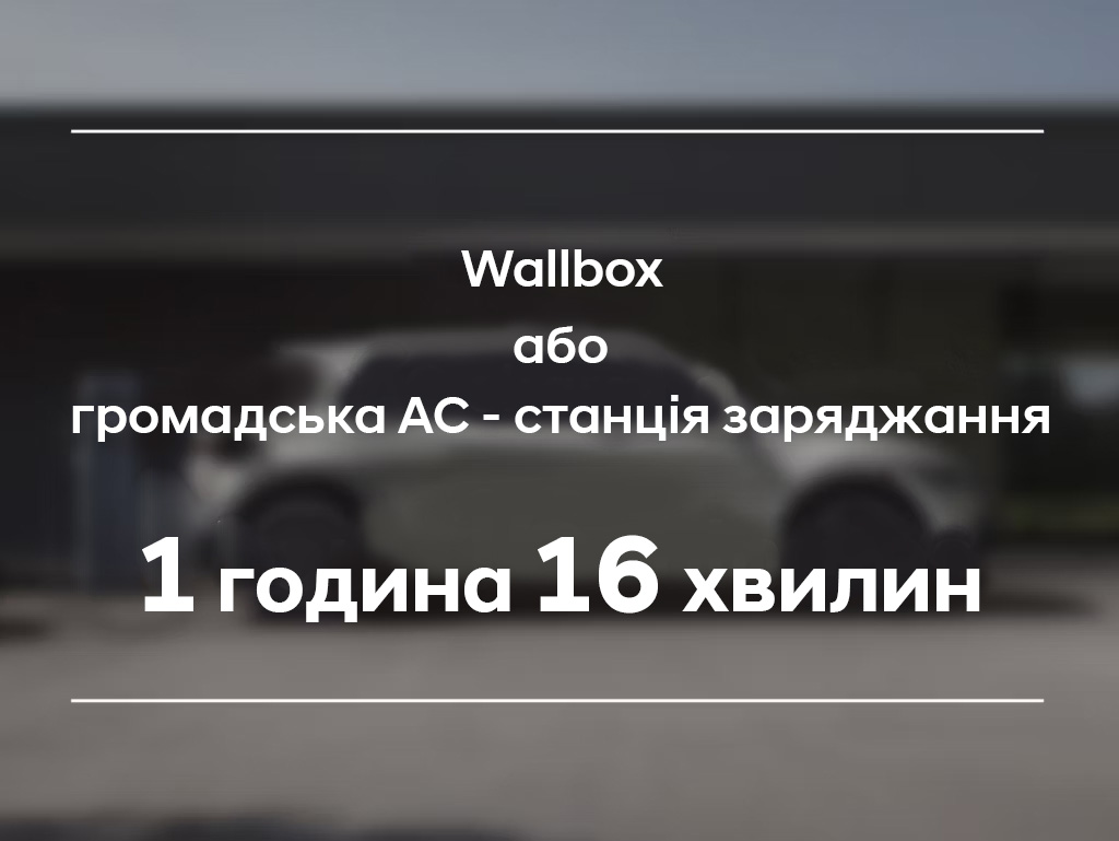 IONIQ 5’s 84 kWh battery system has a charging time of 1 hour and 16 min from a 50 kW DC station.