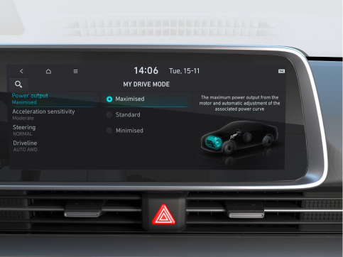 Продуктивність Hyundai IONIQ 6 | Автоберег - фото 10