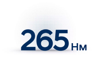 Продуктивність Hyundai KONA Hybrid | Автоберег - фото 10