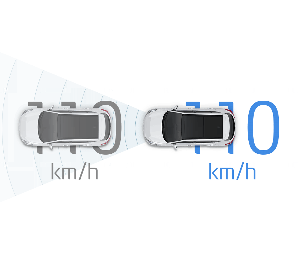 Купити автомобіль в Автоберег. Модельний ряд Hyundai | Автоберег - фото 14