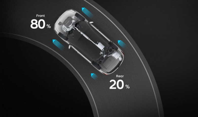 Продуктивність автомобілів Hyundai | Автоберег - фото 34