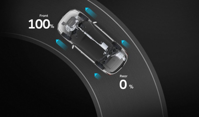 Продуктивність автомобілів Hyundai | Автоберег - фото 35