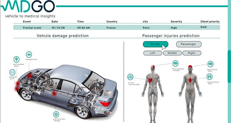 Купити автомобіль в Автоберег. Модельний ряд Hyundai | Автоберег - фото 6
