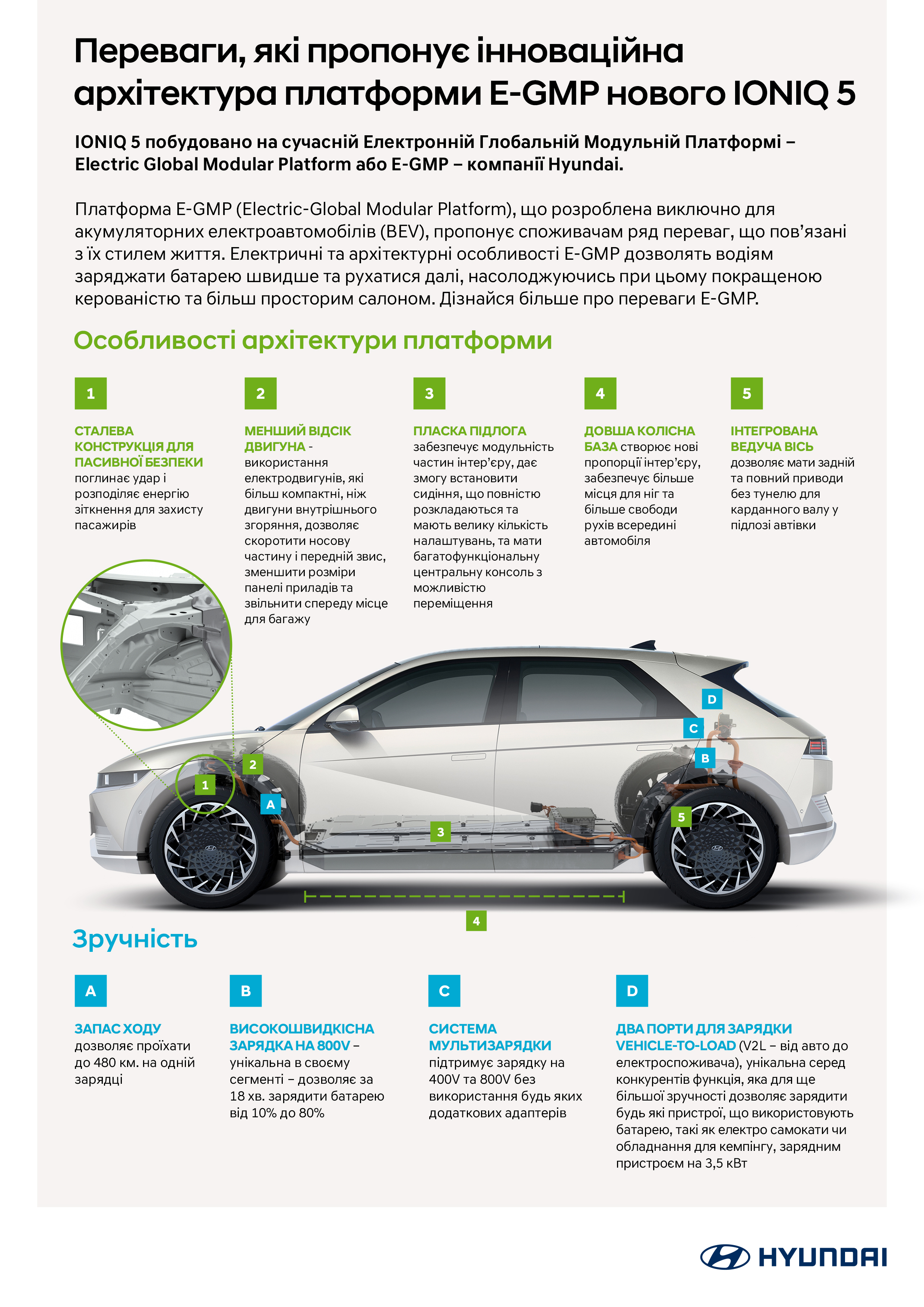 Купити автомобіль в Автоберег. Модельний ряд Hyundai | Автоберег - фото 11