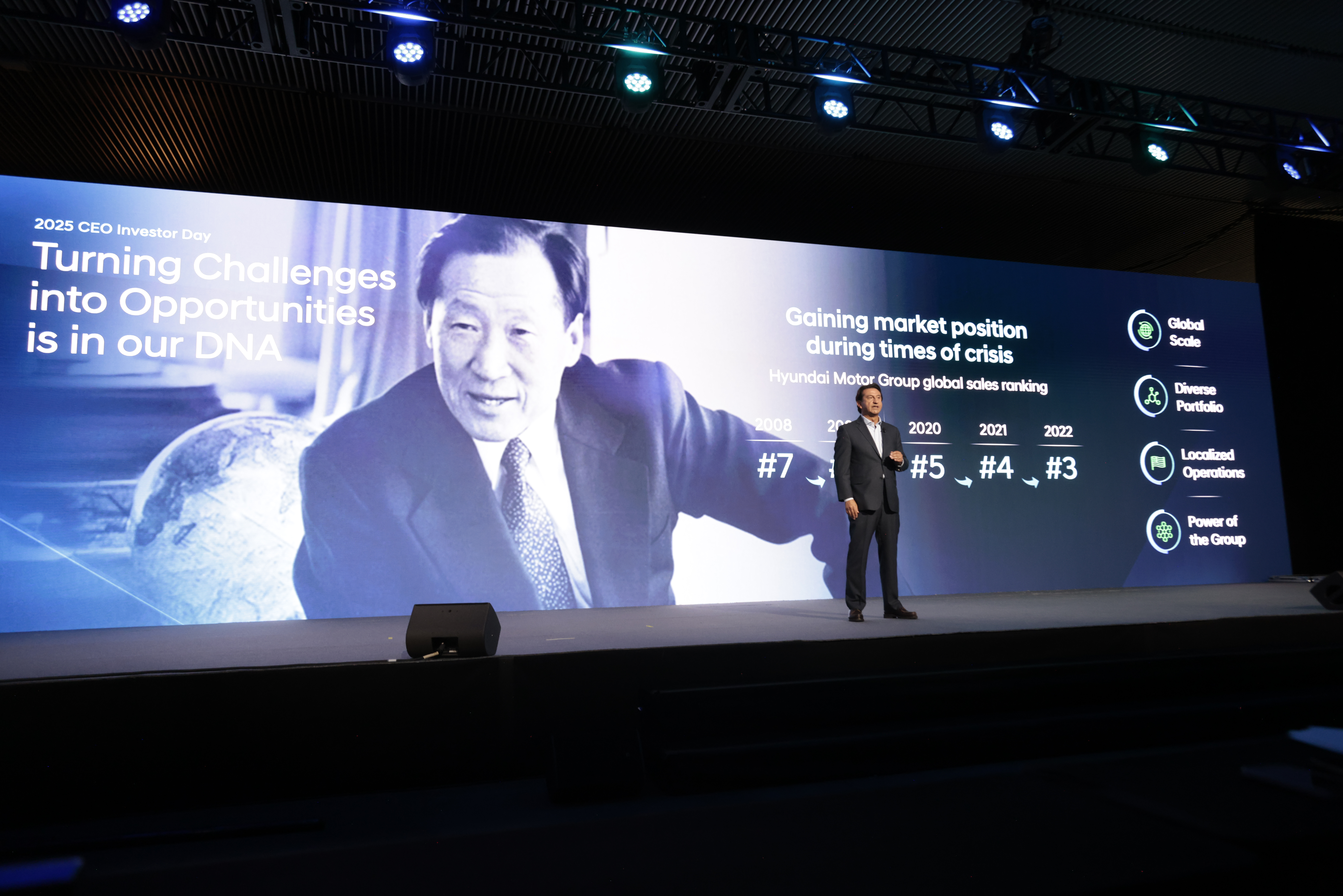 Купити автомобіль в Автоберег. Модельний ряд Hyundai | Автоберег - фото 10