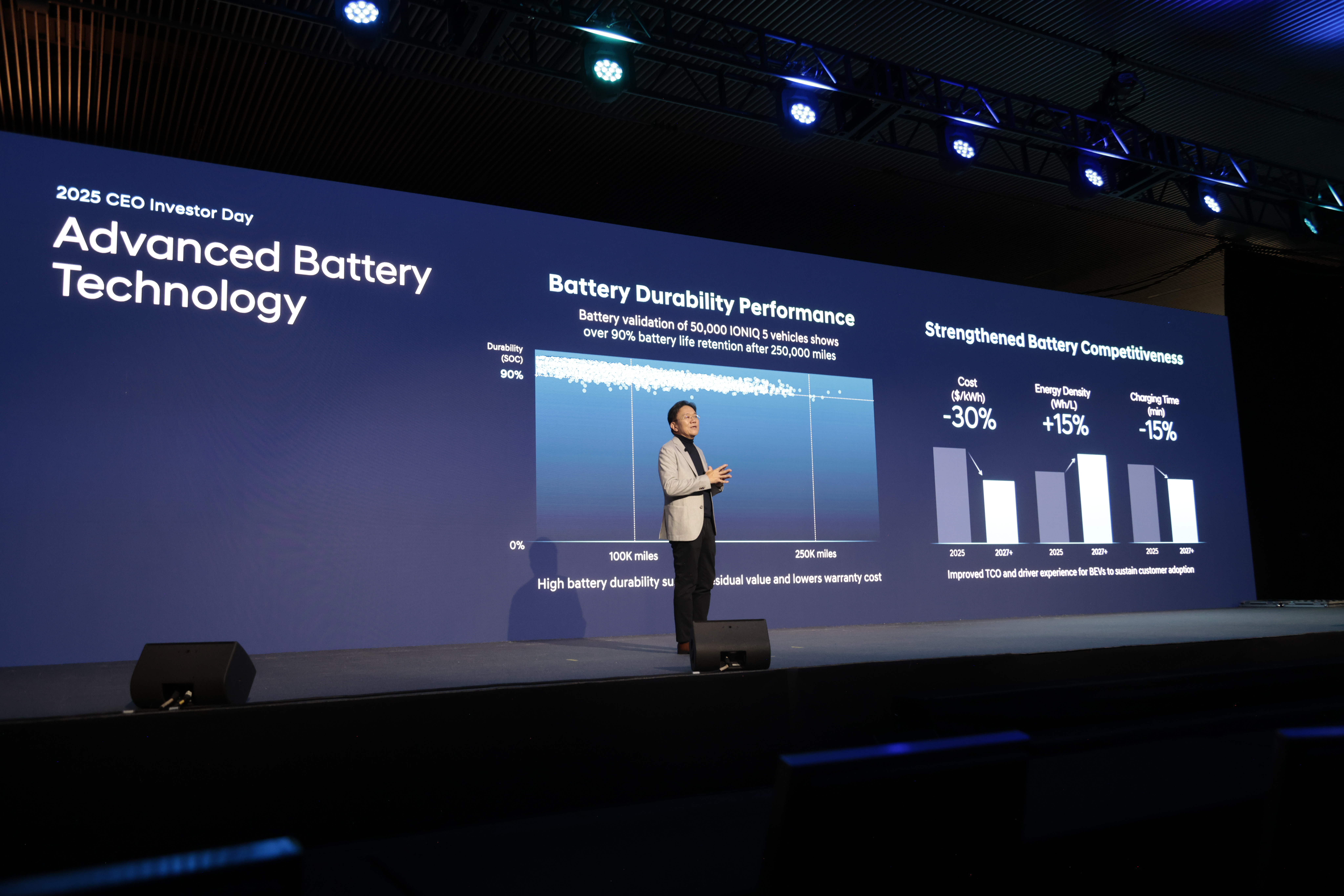 Купити автомобіль в Автоберег. Модельний ряд Hyundai | Автоберег - фото 13